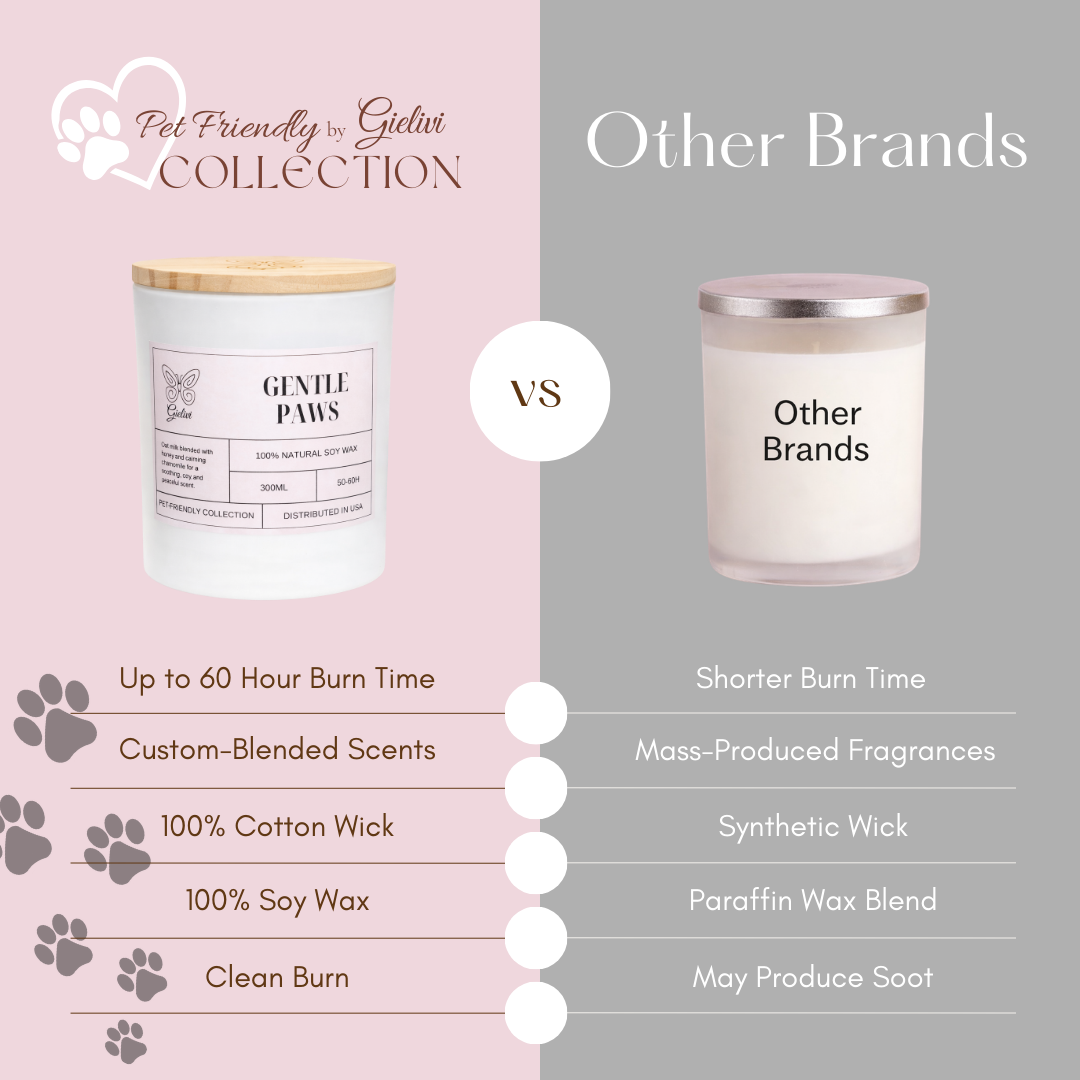 Gentle Paws Candle – Calm, Clean & Comforting