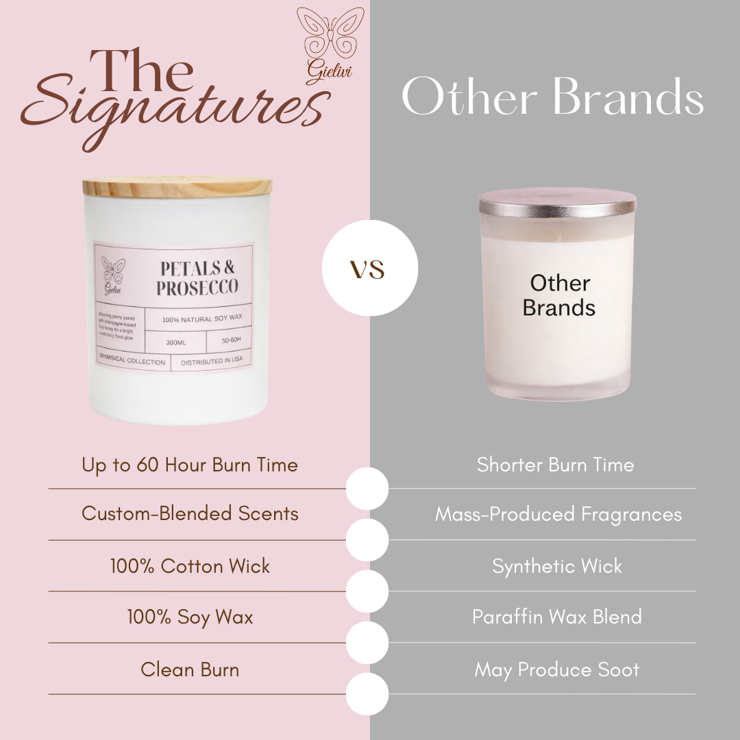 Petals & Prosecco Candle – Fresh, Floral & Luxuriously Bright