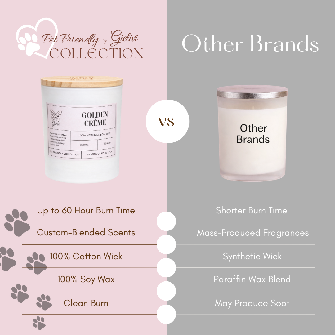 Golden Creme Candle – Warm, Elegant & Luxurious