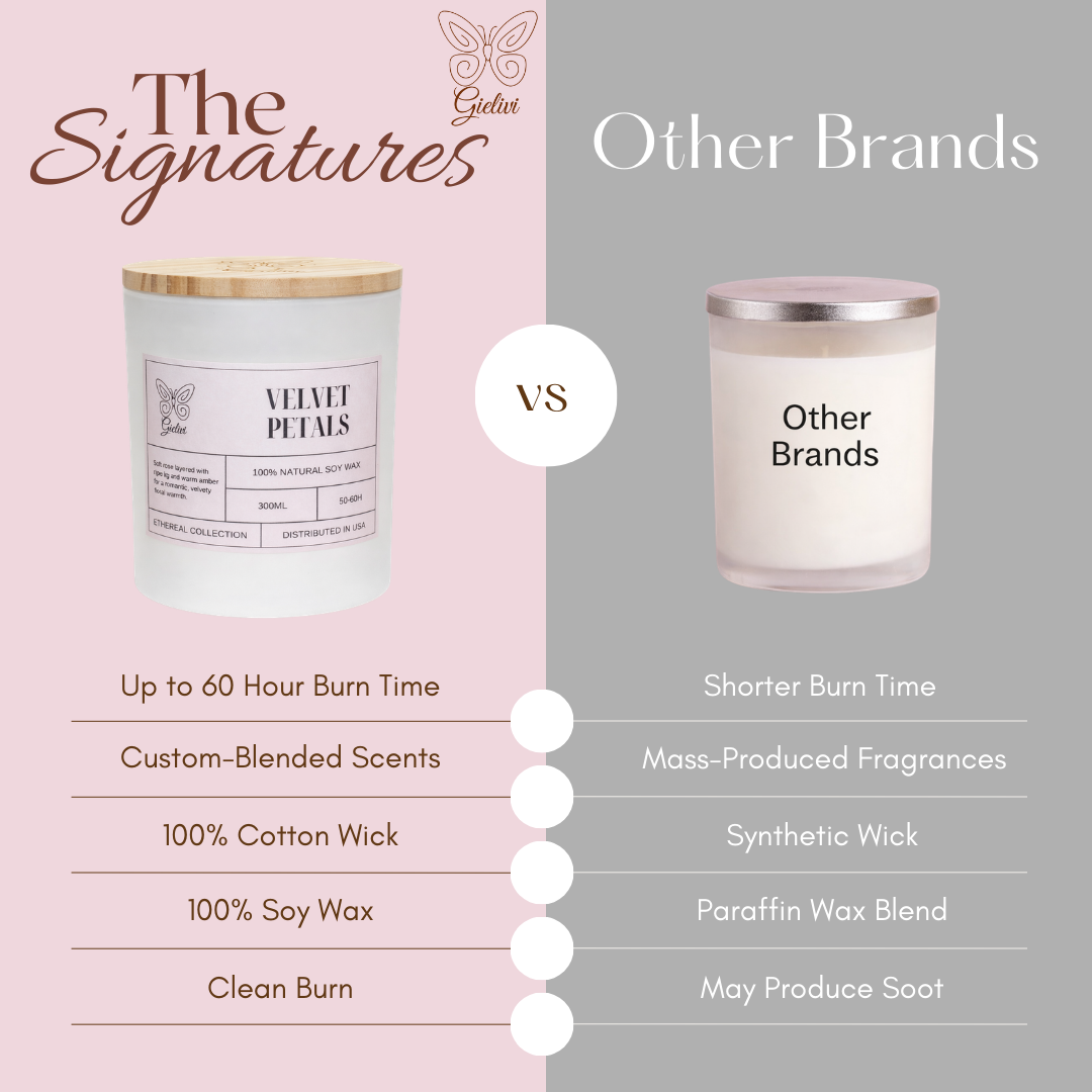 Velvet Petals – Luxury Soy Candle for a Romantic, Cozy Atmosphere