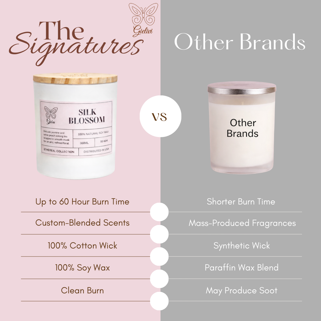 Silk Blossom Candle – Soft, Elegant & Luxuriously Floral
